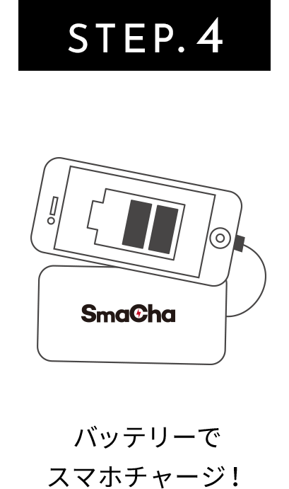 STEP.4 バッテリーでスマホチャージ！