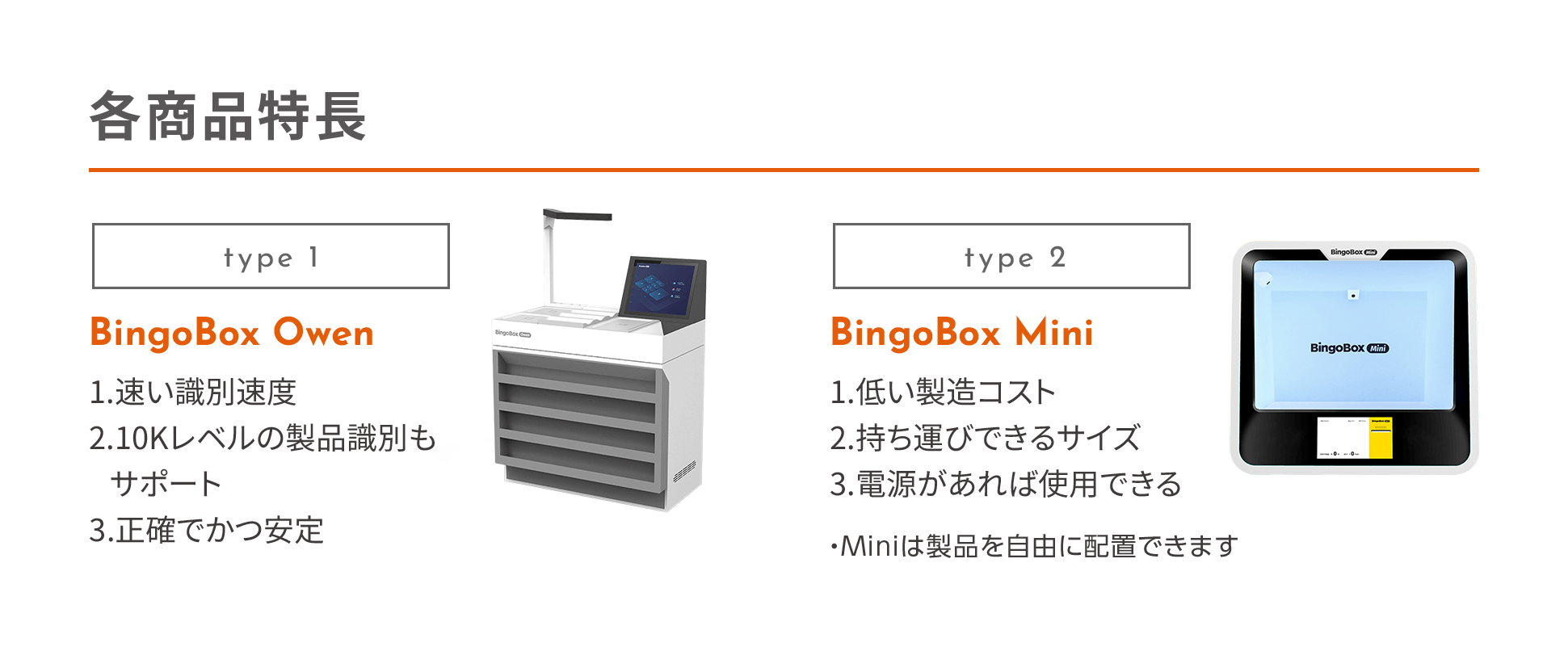 各商品特長
