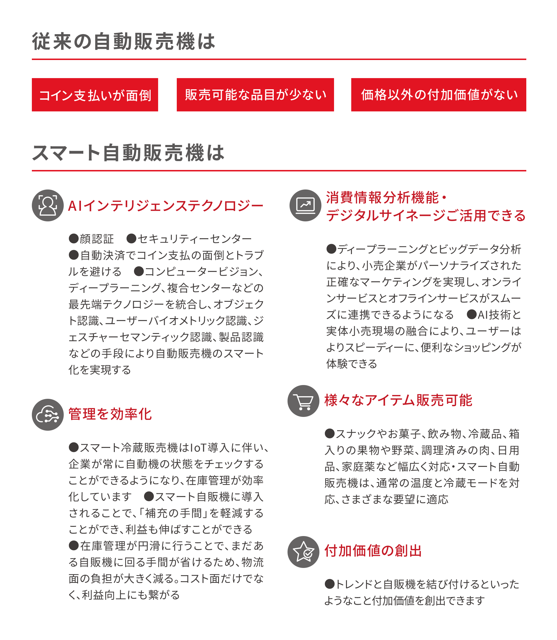 従来の自動販売機とスマート自動販売機の違い